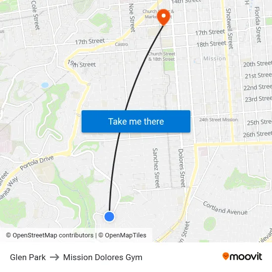 Glen Park to Mission Dolores Gym map