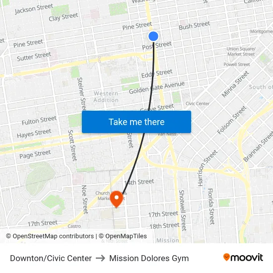 Downton/Civic Center to Mission Dolores Gym map