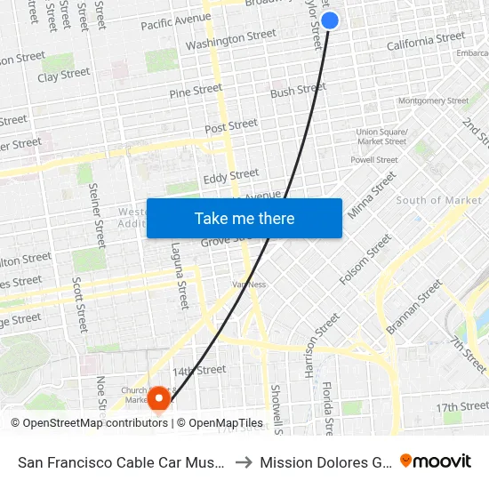San Francisco Cable Car Museum to Mission Dolores Gym map