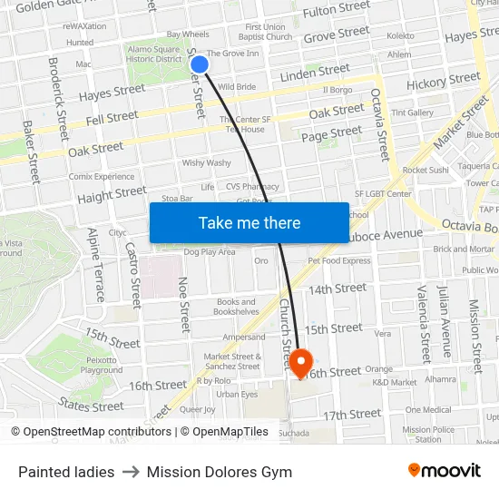 Painted ladies to Mission Dolores Gym map