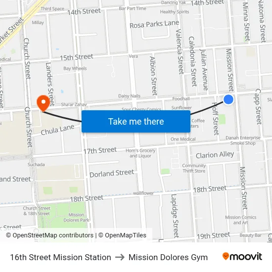 16th Street Mission Station to Mission Dolores Gym map