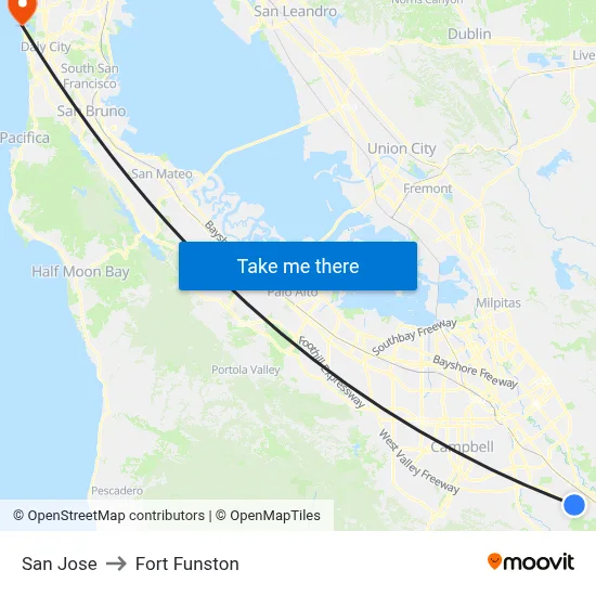 San Jose to Fort Funston map