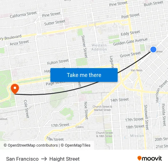 San Francisco to Haight Street map