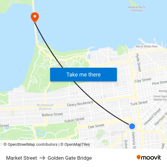 Market Street to Golden Gate Bridge map