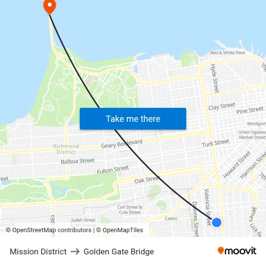 Mission District to Golden Gate Bridge map