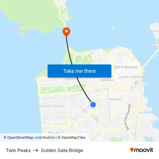 Twin Peaks to Golden Gate Bridge map