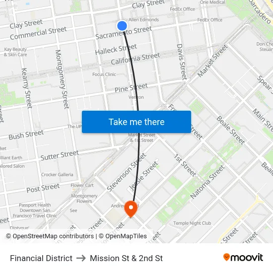 Financial District to Mission St & 2nd St map