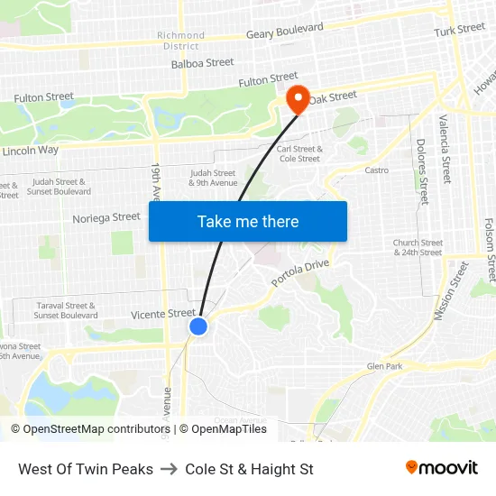 West Of Twin Peaks to Cole St & Haight St map