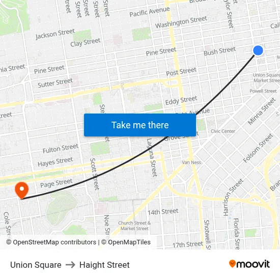 Union Square to Haight Street map