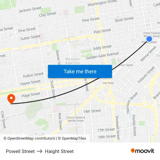 Powell Street to Haight Street map