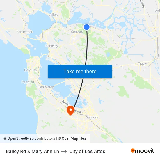 Bailey Rd & Mary Ann Ln to City of Los Altos map