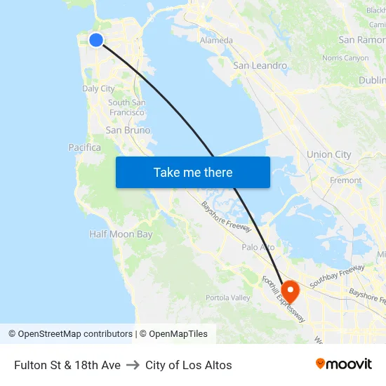 Fulton St & 18th Ave to City of Los Altos map