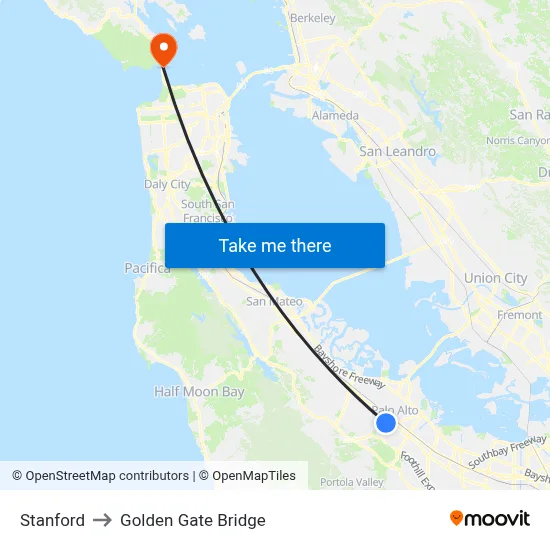 Stanford to Golden Gate Bridge map