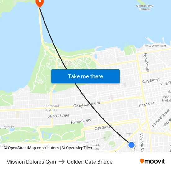 Mission Dolores Gym to Golden Gate Bridge map