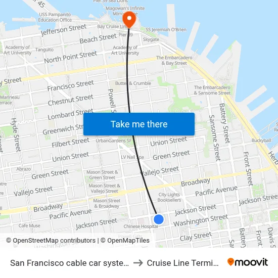 San Francisco cable car system to Cruise Line Terminal map