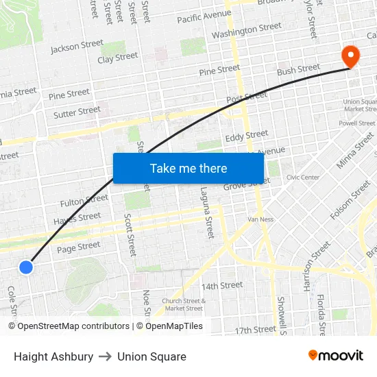 Haight Ashbury to Union Square map