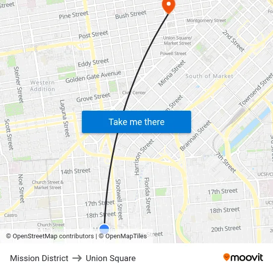Mission District to Union Square map