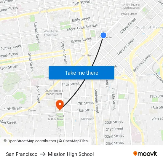 San Francisco to Mission High School map