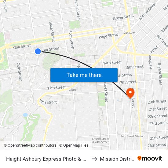 Haight Ashbury to Mission District map