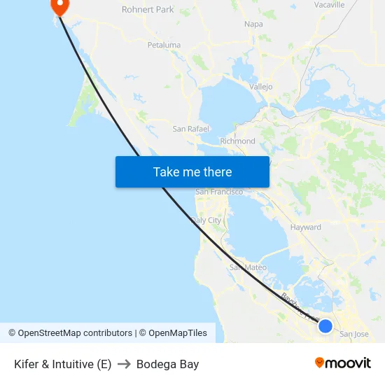 Kifer & Intuitive (E) to Bodega Bay map