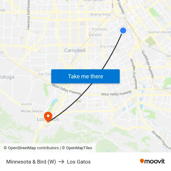 Minnesota & Bird (W) to Los Gatos map