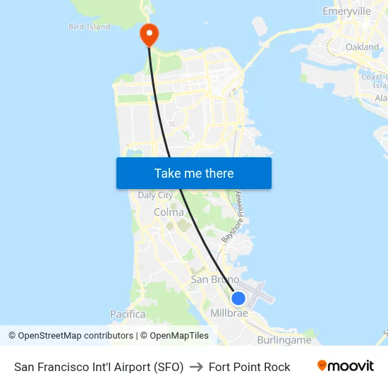 San Francisco Int'l Airport (SFO) to Fort Point Rock map