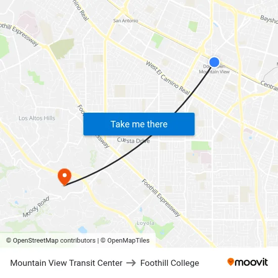 Mountain View Transit Center to Foothill College map