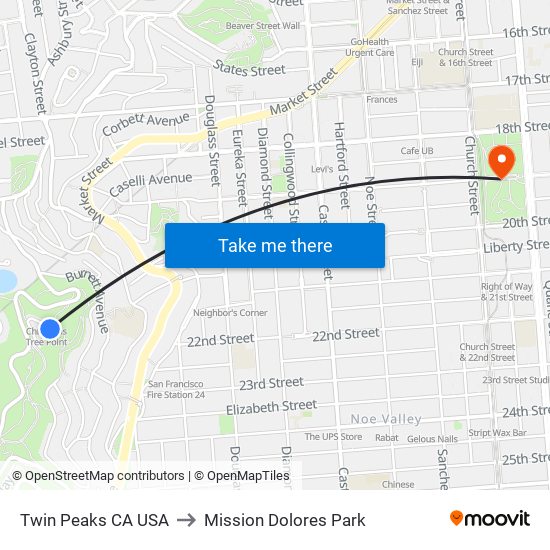 Twin Peaks CA USA to Mission Dolores Park map