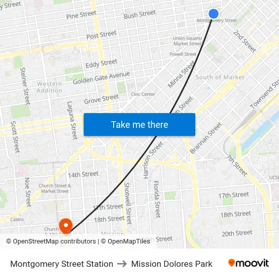 Montgomery Street Station to Mission Dolores Park map