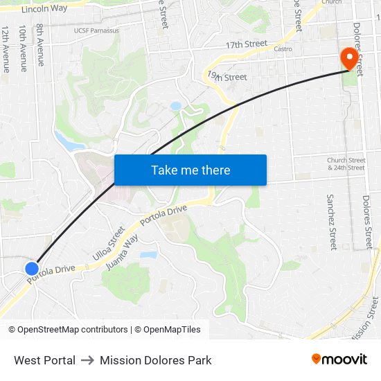 West Portal to Mission Dolores Park map