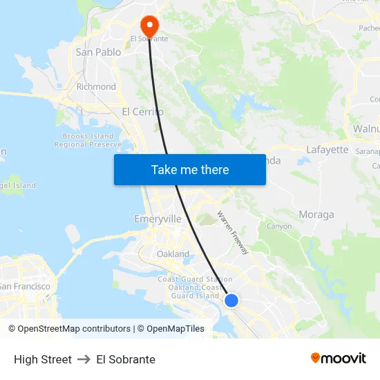High Street to El Sobrante map