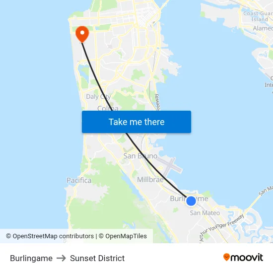 Burlingame to Sunset District map