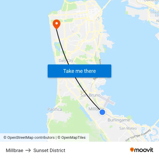 Millbrae to Sunset District map