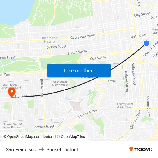 San Francisco to Sunset District map