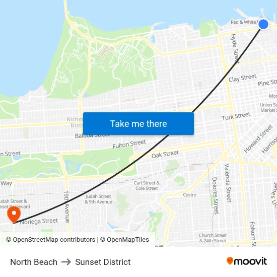 North Beach to Sunset District map