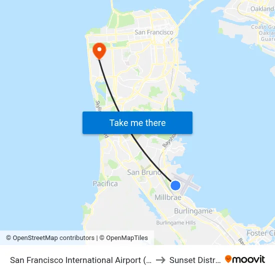 San Francisco International Airport (Sfo) to Sunset District map