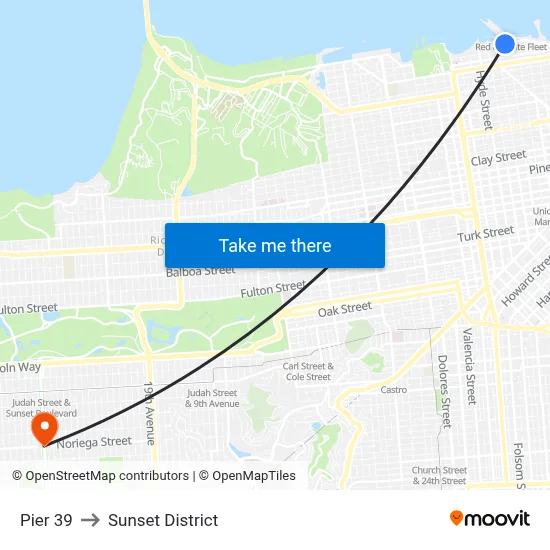 Pier 39 to Sunset District map