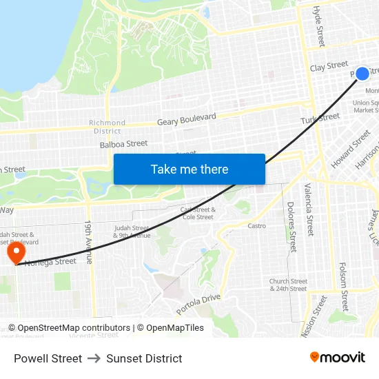 Powell Street to Sunset District map