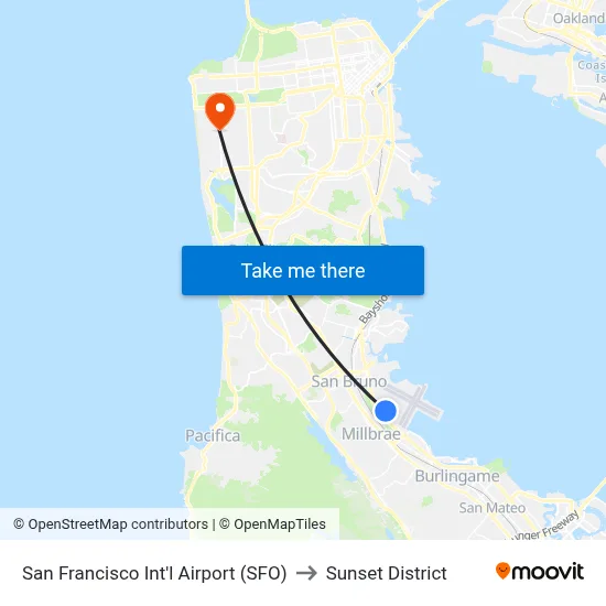 San Francisco Int'l Airport (SFO) to Sunset District map