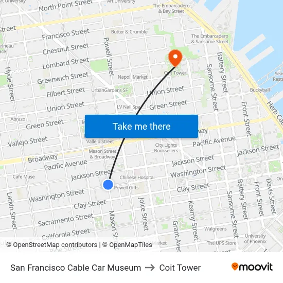 San Francisco Cable Car Museum to Coit Tower map