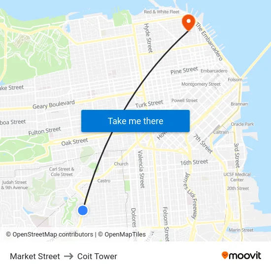Market Street to Coit Tower map