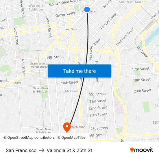 San Francisco to Valencia St & 25th St map