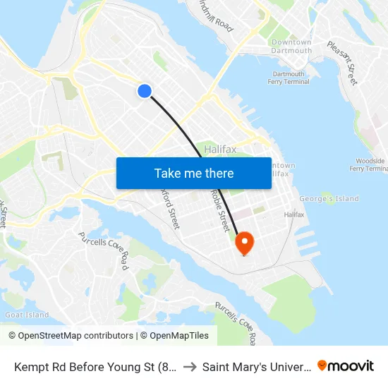 Kempt Rd Before Young St (8635) to Saint Mary's University map