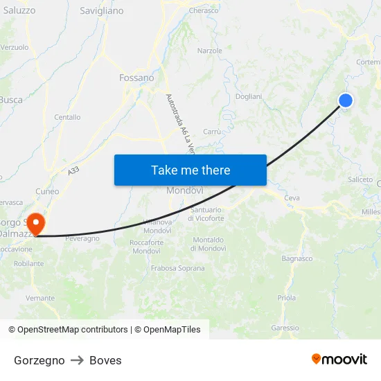 Gorzegno to Boves map