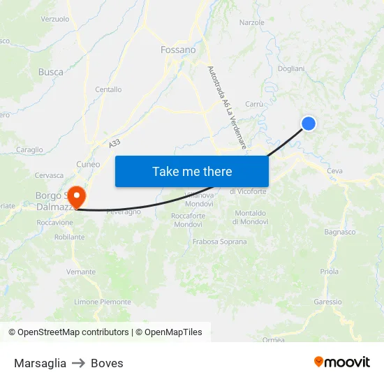 Marsaglia to Boves map