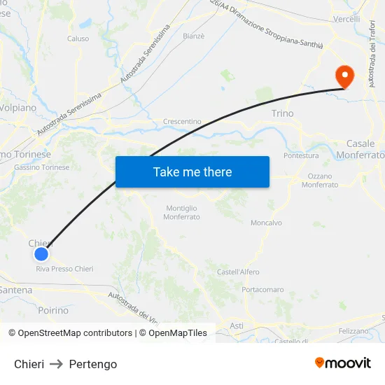 Chieri to Pertengo map