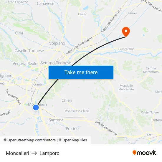 Moncalieri to Lamporo map