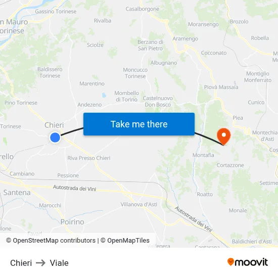 Chieri to Avenue map