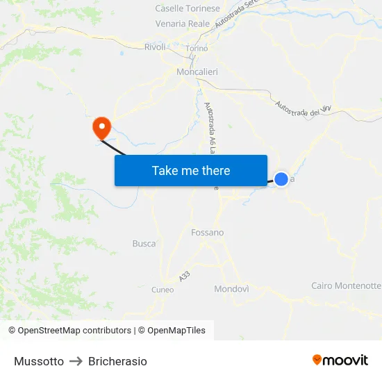 Mussotto to Bricherasio map