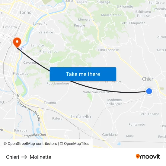 Chieri to Molinette map